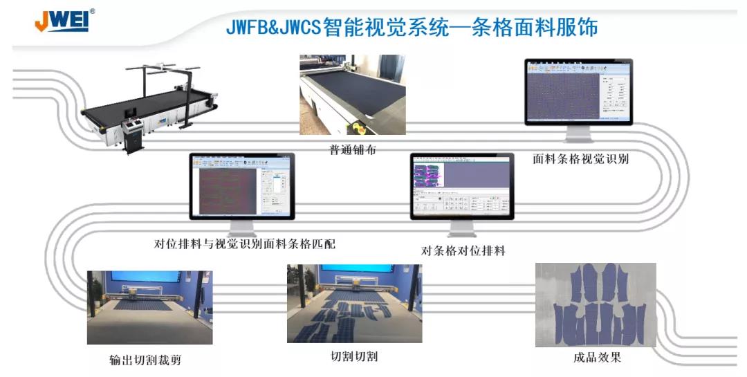 中国打扮专利奖